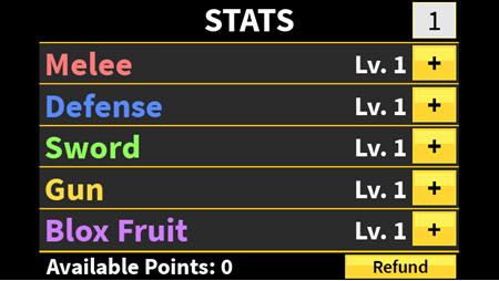 Beginner's Guide to Blox Fruits: Start Strong! | Build Your Stats Wisely