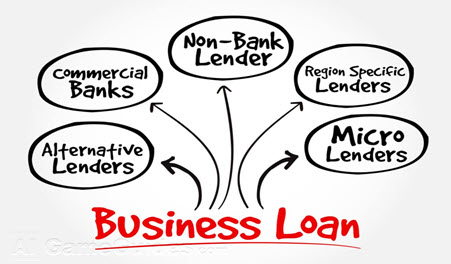 Best Funding Options for Indipendent Game Developers, Loans, Image via: rapidfinance.com