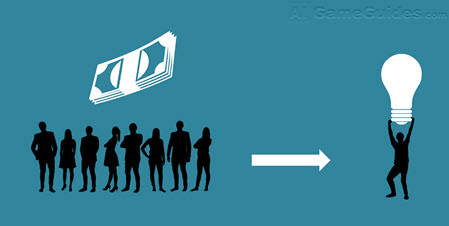 Best Funding Options for Indipendent Game Developers, Crowdfunding, Image via: finsmes.com