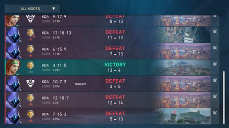 Valorant Competitive Play, Matchmaking, Image via: reddit.com/r/VALORANT/