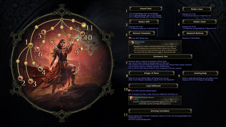 Image via: pcgamesn.com