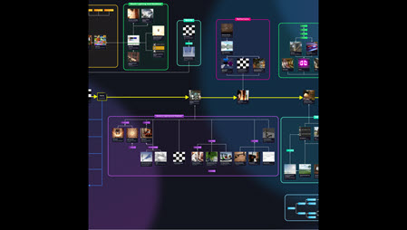 Unreal Engine 5 (UE5), Cross-Platform Support, image via: unrealengine.com
