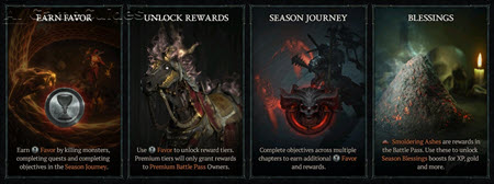 PvE Operations Guide for Diablo 4: Seasonal Journey and Challenges, Image via: Blizzard Entertainment