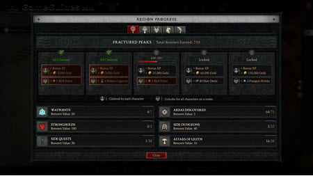 Update Guide for Diablo 4: Leveling and Progression, Image via: Blizzard Entertainment