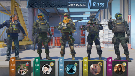 Basic Walkthrough Guide to Counter-Strike 2 (CS2): Step 5: Continuous Improvement, Image via: Valve Corporation