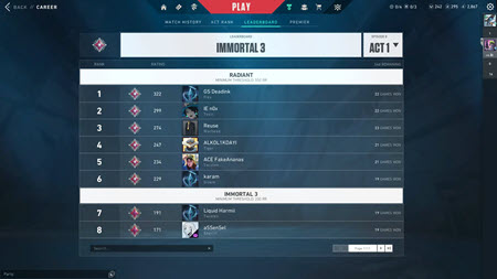 Valorant Competitive Play, Accessing Competitive Play, Image via:bo3.gg